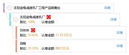 跨界转型新尝试 沈阳金龟减速机厂工程产品销售处网上销售农产品