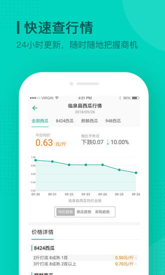 应用宝官网 农产品网上销售的新引擎